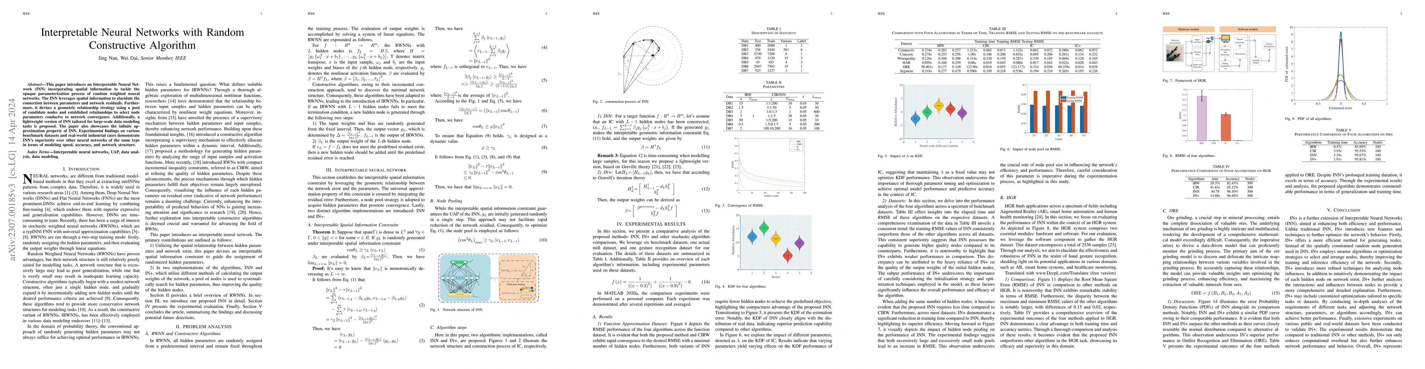 Thumbnail for Interpretable Neural Networks with Random Constructive Algorithm