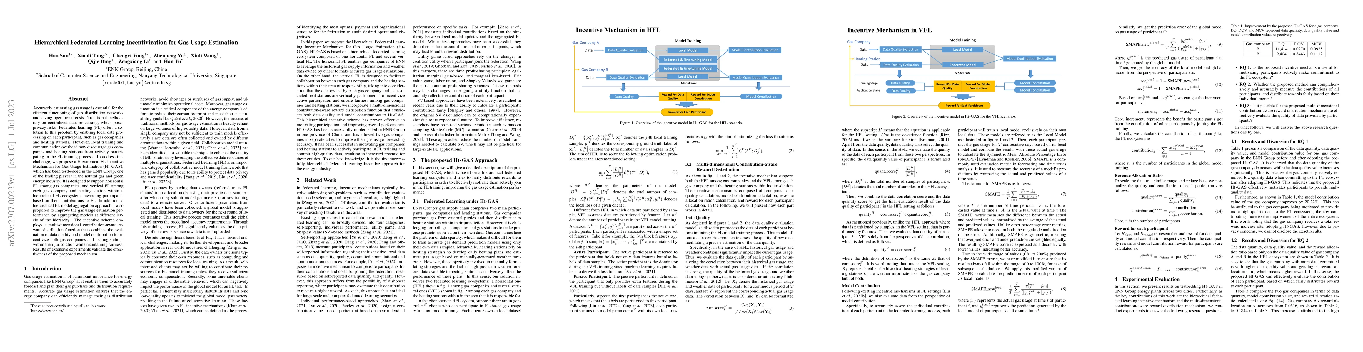 Thumbnail for Hierarchical Federated Learning Incentivization for Gas Usage Estimation