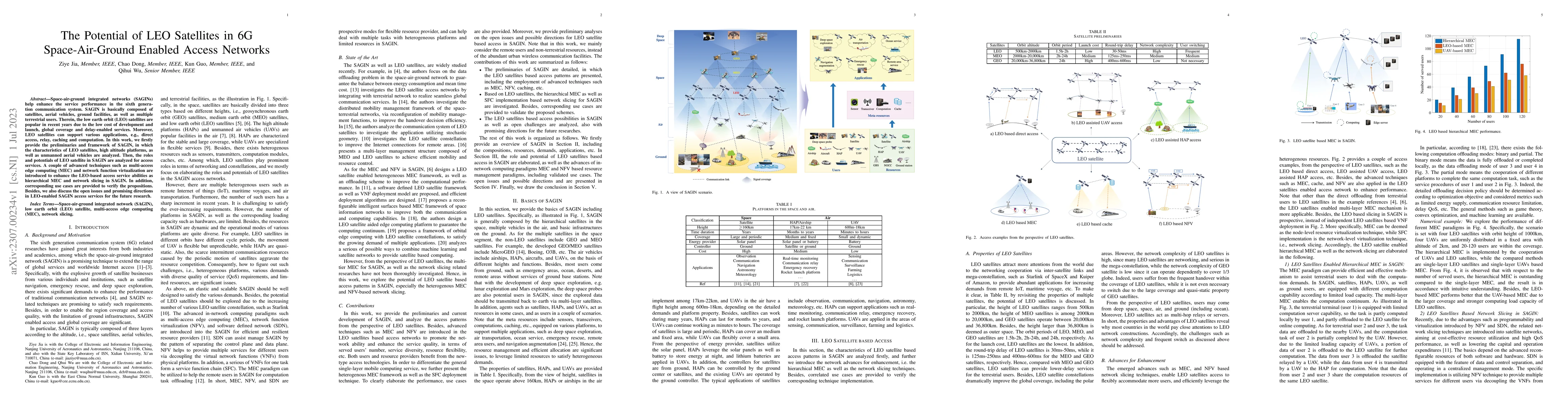 Thumbnail for The Potential of LEO Satellites in 6G Space-Air-Ground Enabled Access
  Networks