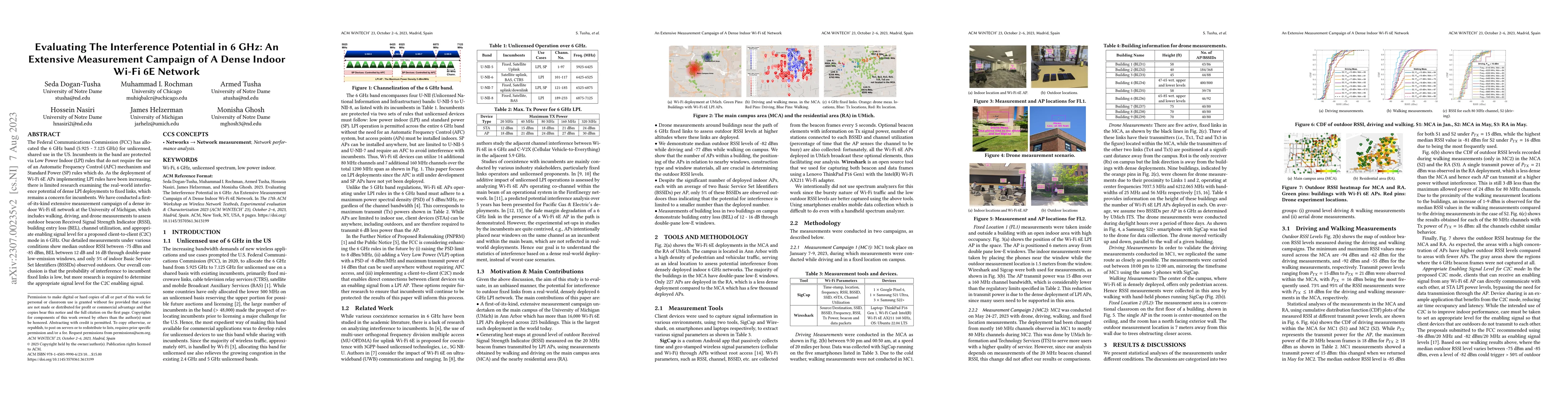 Thumbnail for Evaluating The Interference Potential in 6 GHz: An Extensive Measurement
  Campaign of A Dense Indoor Wi-Fi 6E Network