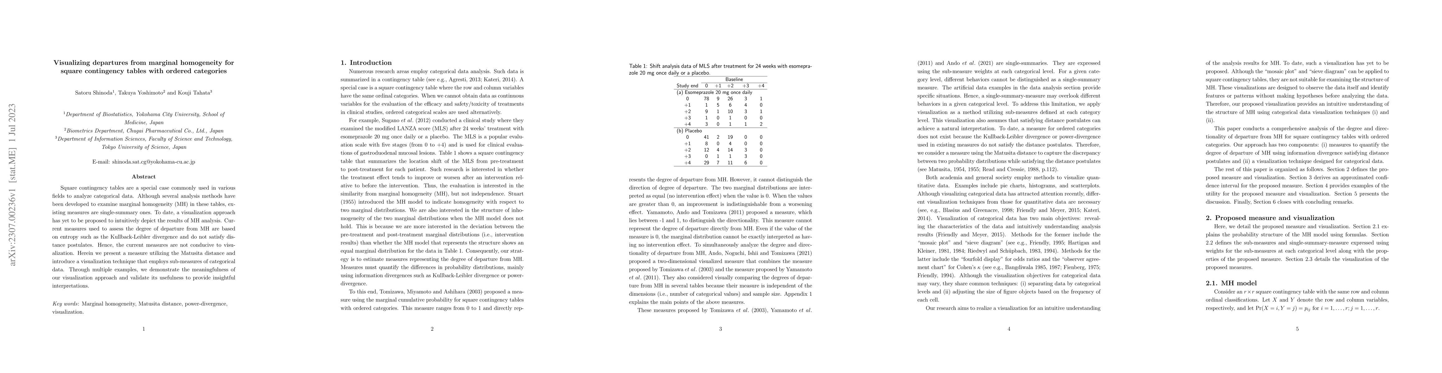 Thumbnail for Visualizing departures from marginal homogeneity for square contingency
  tables with ordered categories