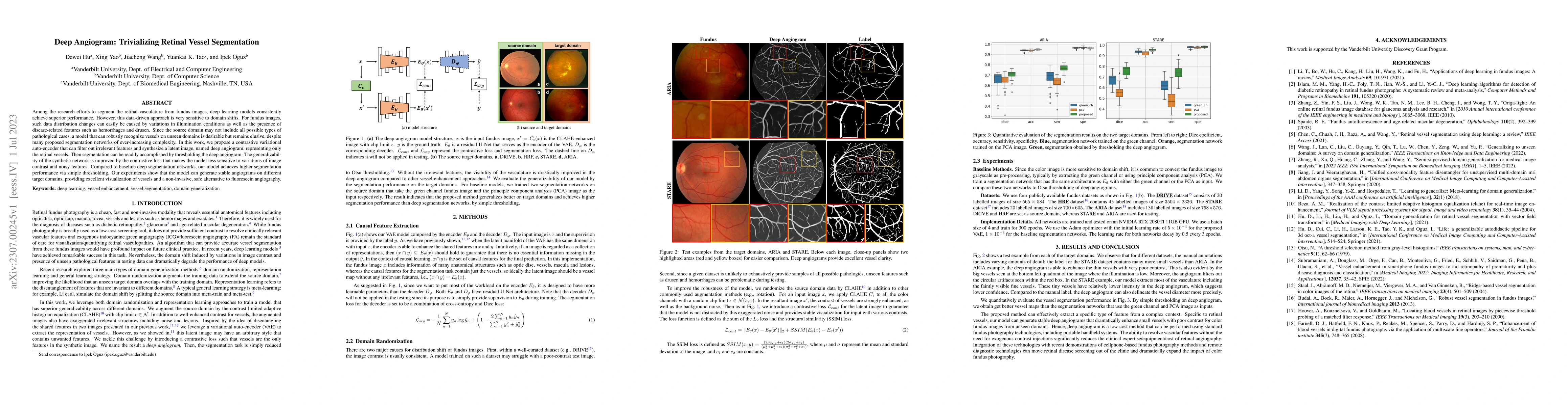 Thumbnail for Deep Angiogram: Trivializing Retinal Vessel Segmentation