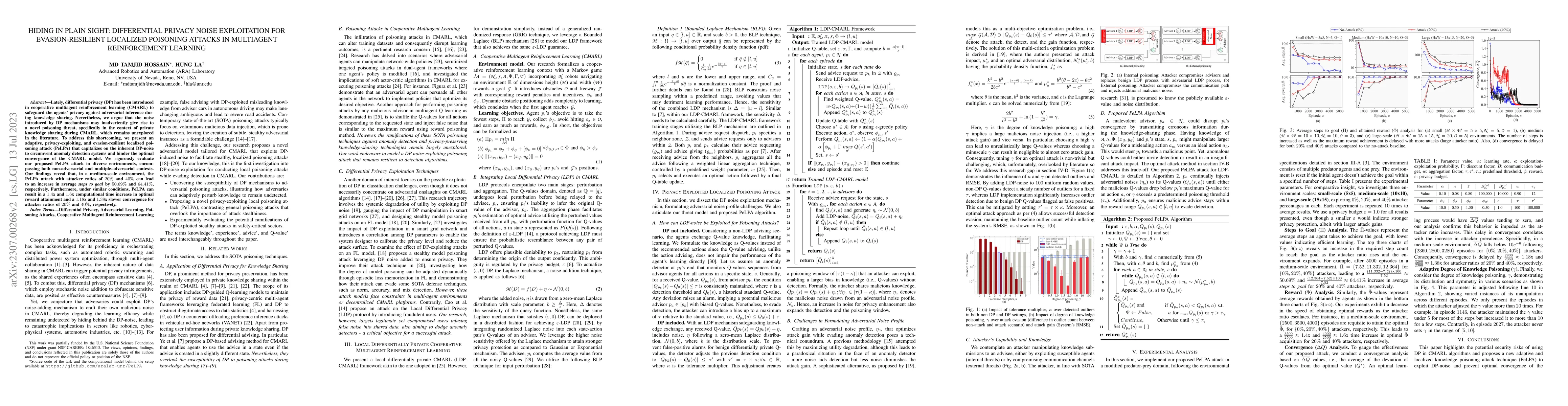 Thumbnail for Hiding in Plain Sight: Differential Privacy Noise Exploitation for
  Evasion-resilient Localized Poisoning Attacks in Multiagent Reinforcement
  Learning