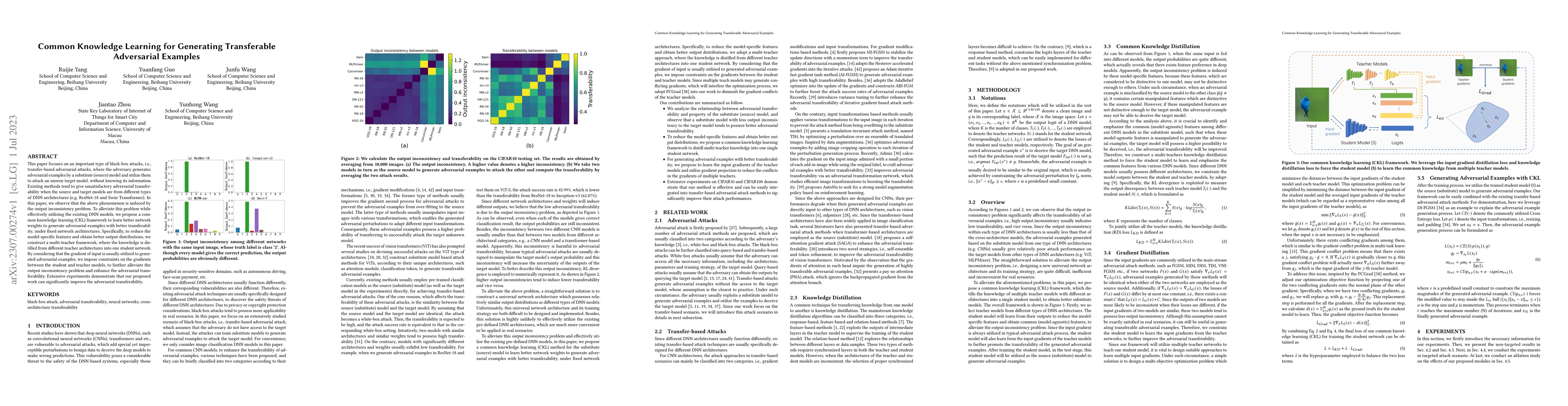Thumbnail for Common Knowledge Learning for Generating Transferable Adversarial
  Examples