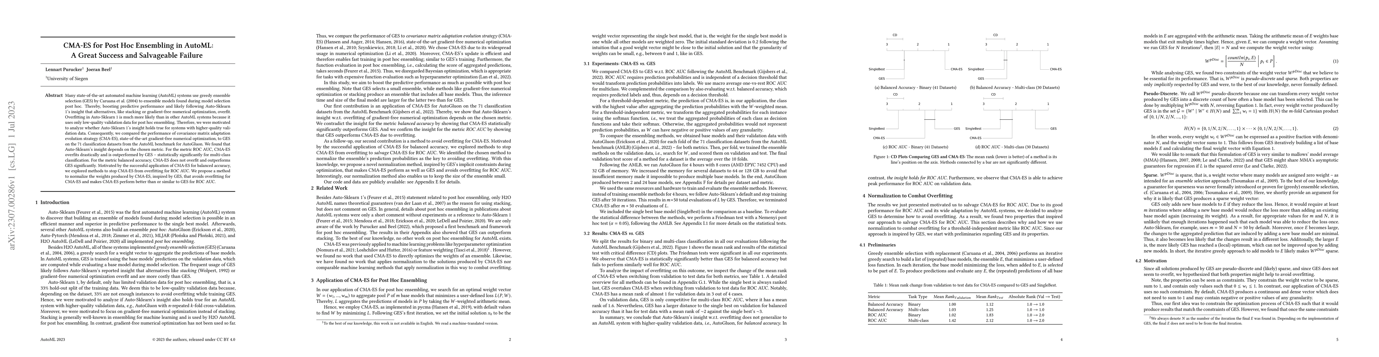 Thumbnail for CMA-ES for Post Hoc Ensembling in AutoML: A Great Success and
  Salvageable Failure
