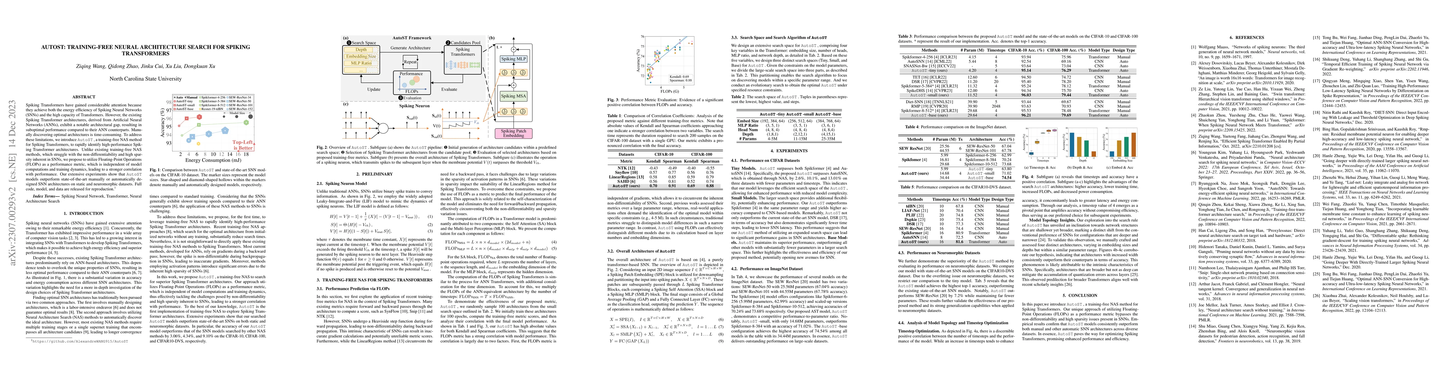 Thumbnail for AutoST: Training-free Neural Architecture Search for Spiking
  Transformers