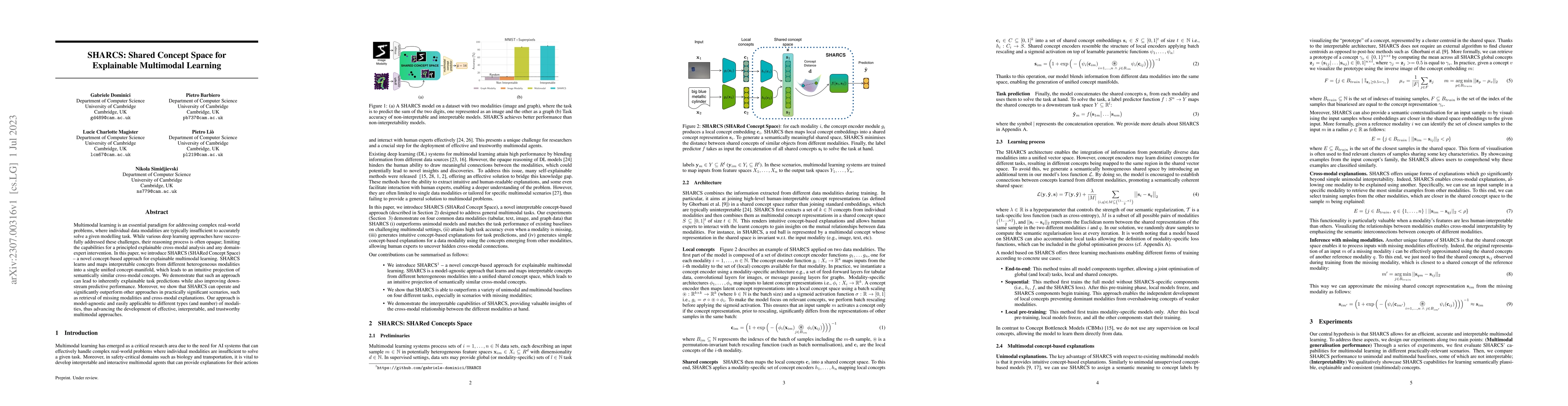 Thumbnail for SHARCS: Shared Concept Space for Explainable Multimodal Learning