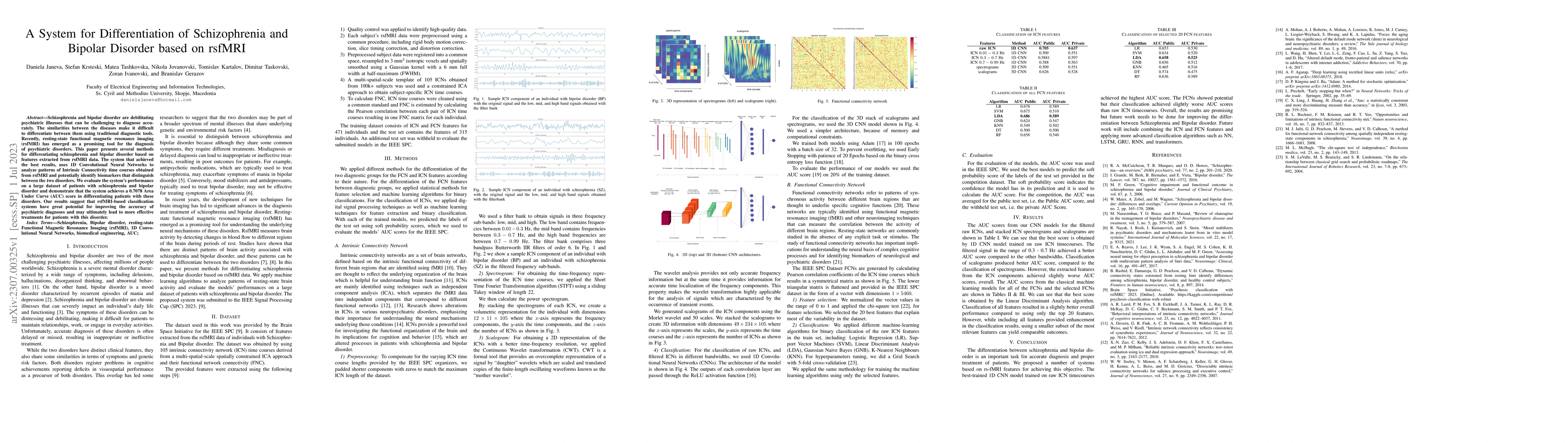 Thumbnail for A System for Differentiation of Schizophrenia and Bipolar Disorder based
  on rsfMRI