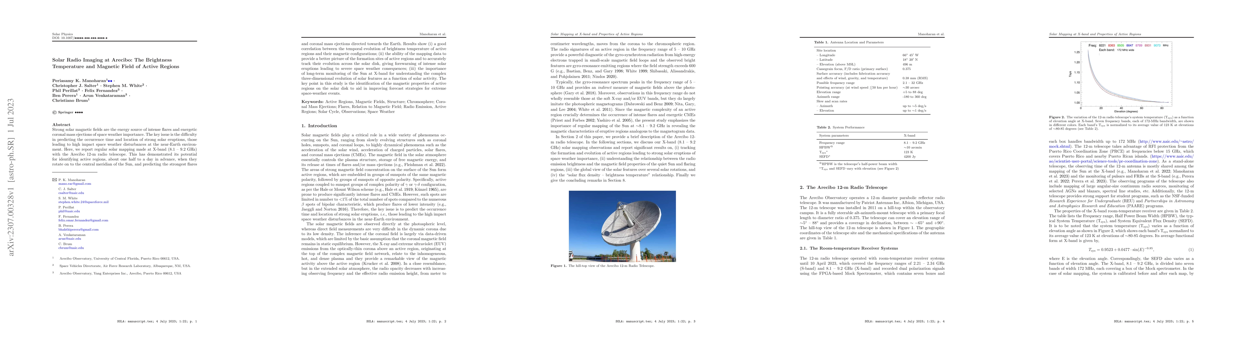 Thumbnail for Solar Radio Imaging at Arecibo: The Brightness Temperature and Magnetic
  Field of Active Regions