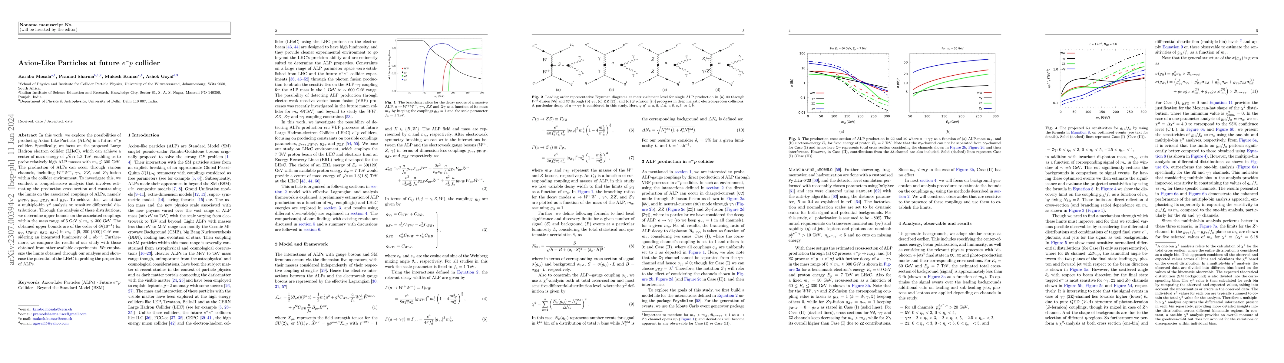 Thumbnail for Axion-Like Particles at future $e^- p$ collider
