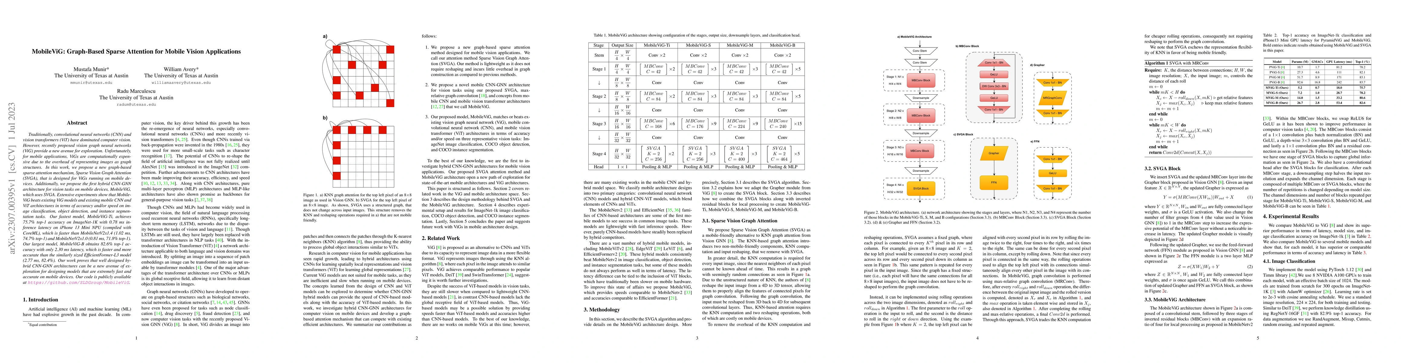 Thumbnail for MobileViG: Graph-Based Sparse Attention for Mobile Vision Applications