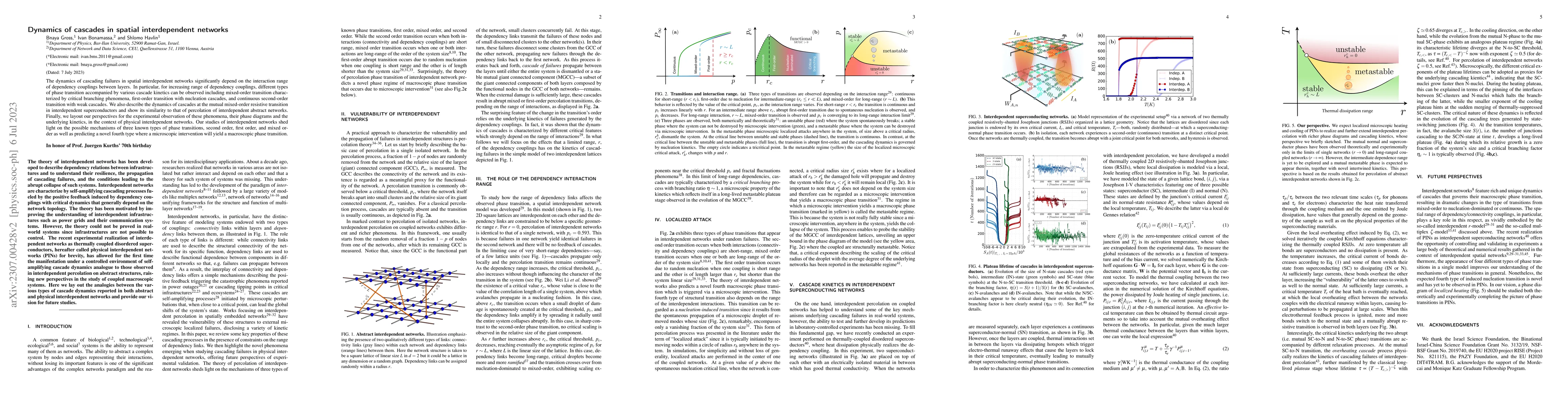 Thumbnail for Dynamics of cascades in spatial interdependent networks