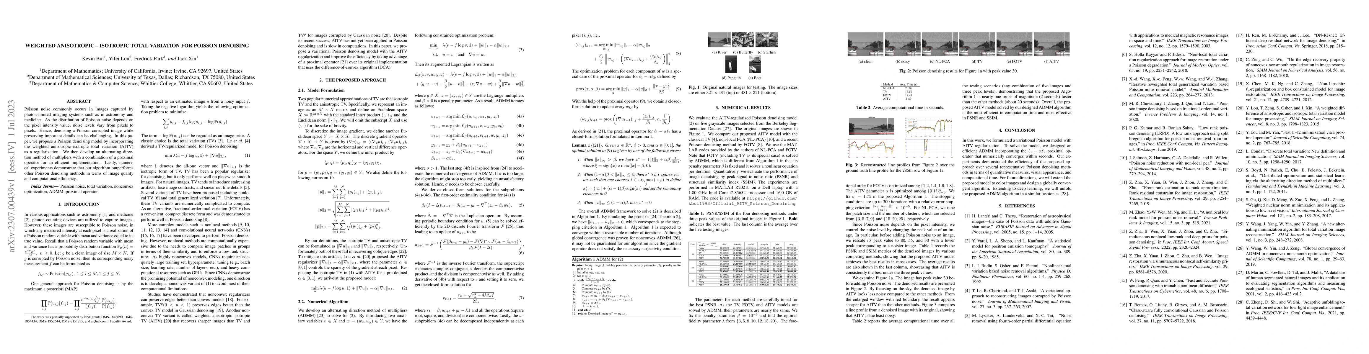 Thumbnail for Weighted Anisotropic-Isotropic Total Variation for Poisson Denoising