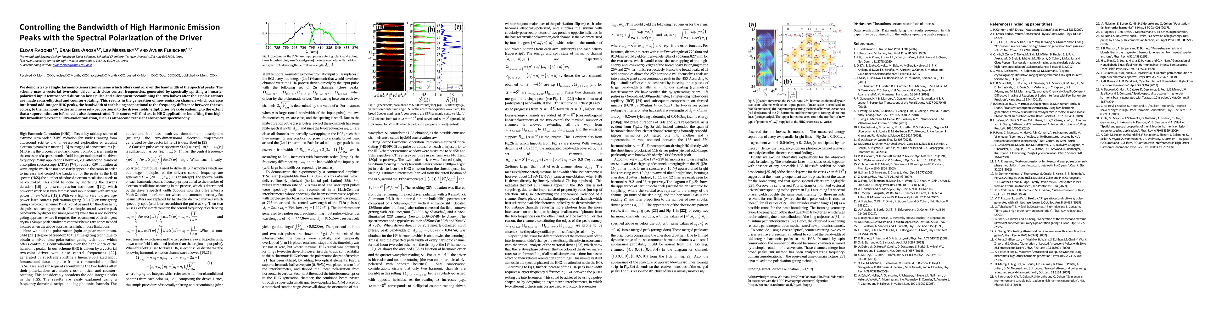 Thumbnail for Controlling the Bandwidth of High Harmonic Emission Peaks with the
  Spectral Polarization of the Driver