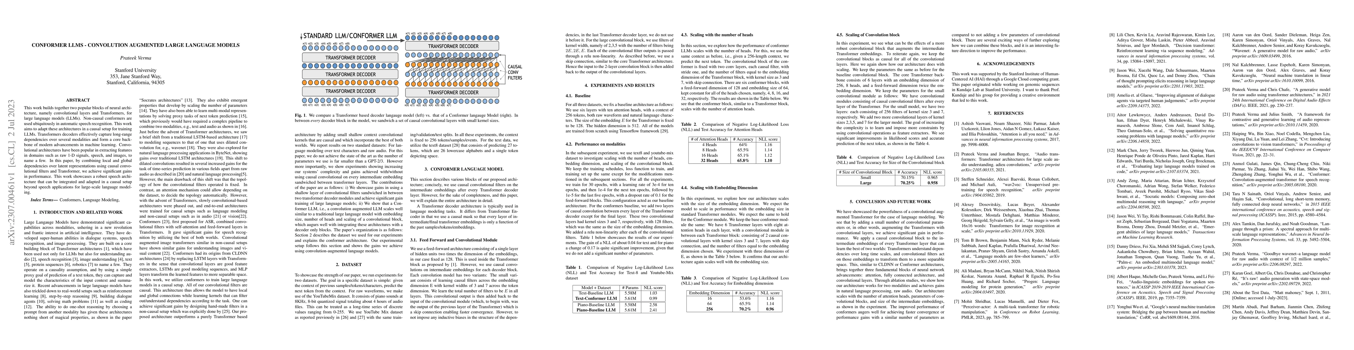 Thumbnail for Conformer LLMs -- Convolution Augmented Large Language Models