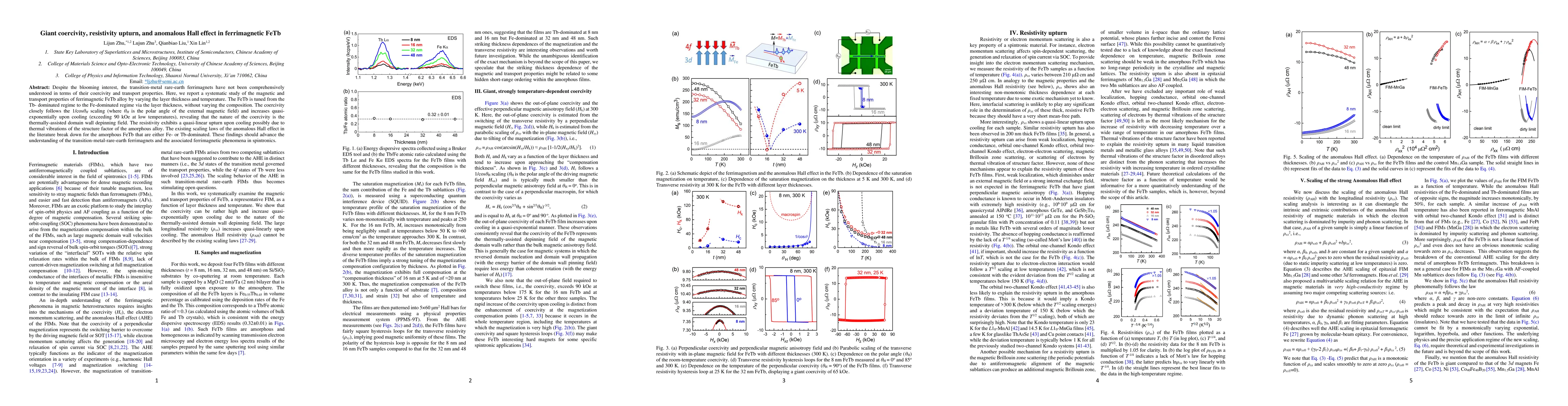 Thumbnail for Giant coercivity, resistivity upturn, and anomalous Hall effect in
  ferrimagnetic FeTb