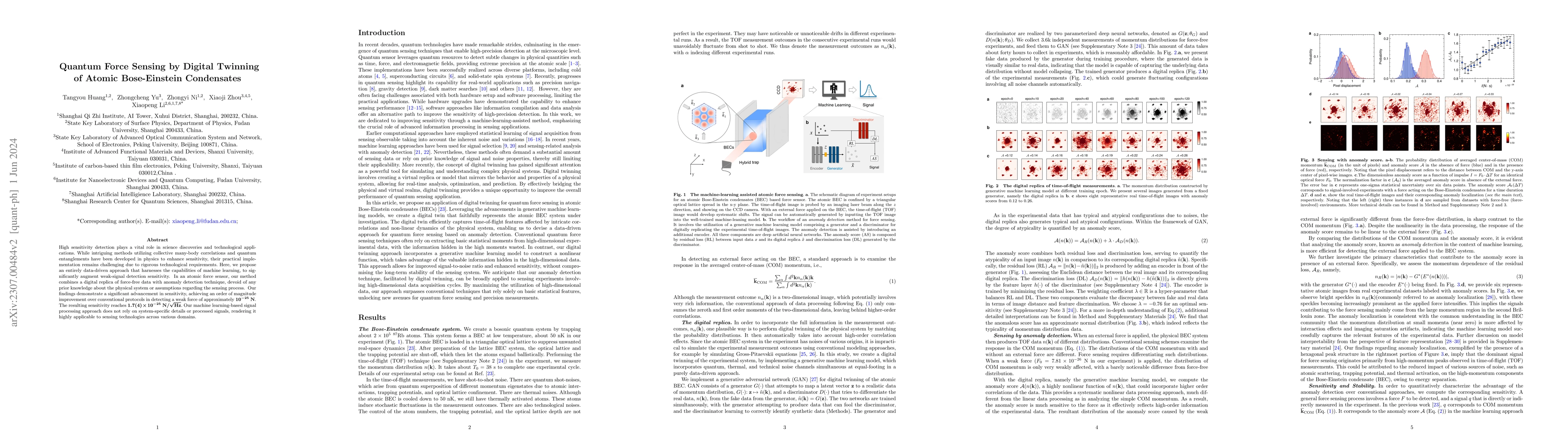 Thumbnail for Quantum Force Sensing by Digital Twinning of Atomic Bose-Einstein
  Condensates