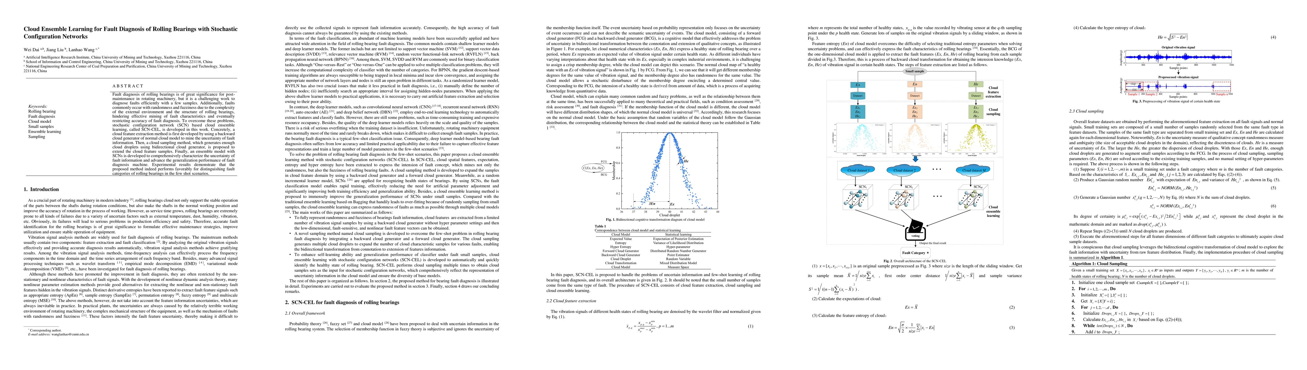 Thumbnail for Cloud Ensemble Learning for Fault Diagnosis of Rolling Bearings with
  Stochastic Configuration Networks