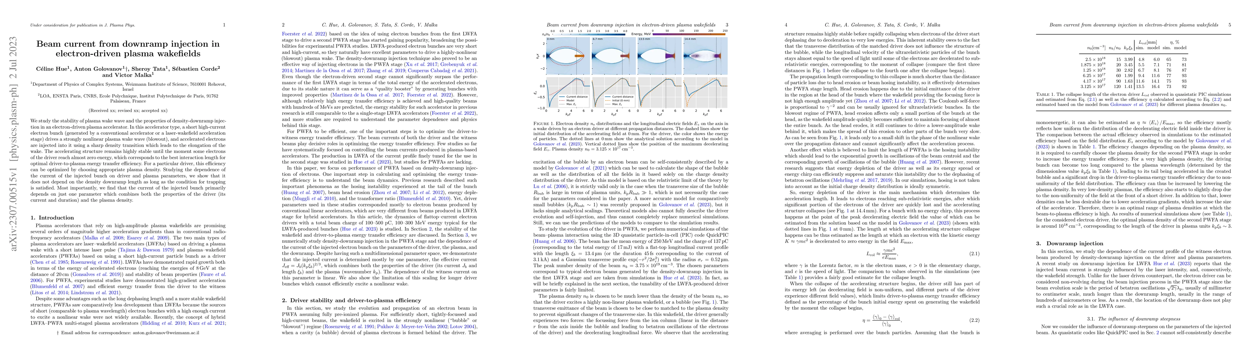 Thumbnail for Beam current from downramp injection in electron-driven plasma
  wakefields