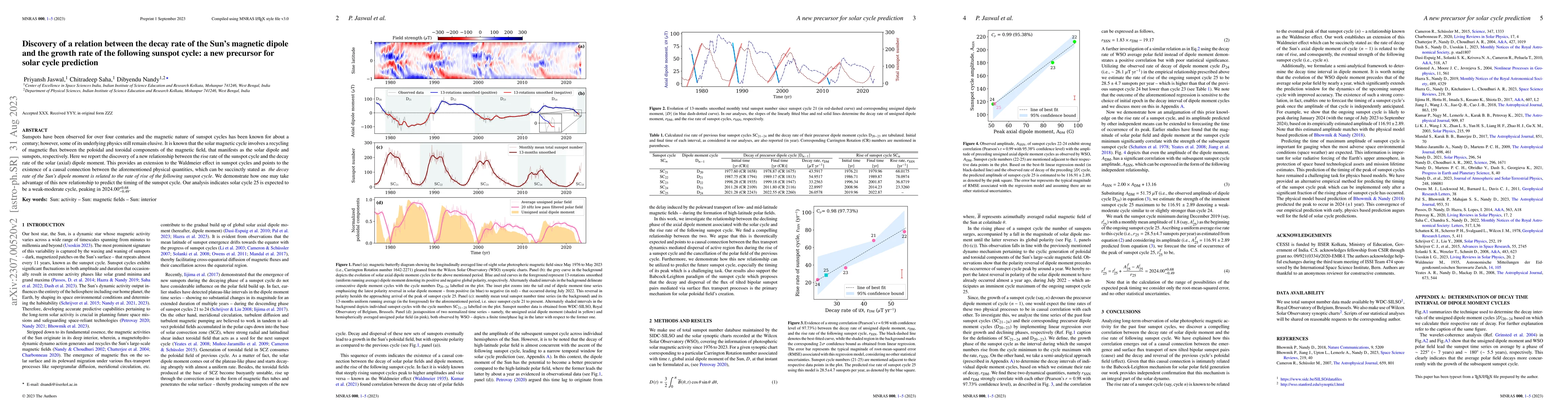 Thumbnail for Discovery of a relation between the decay rate of the Sun's magnetic
  dipole and the growth rate of the following sunspot cycle: a new precursor
  for solar cycle prediction