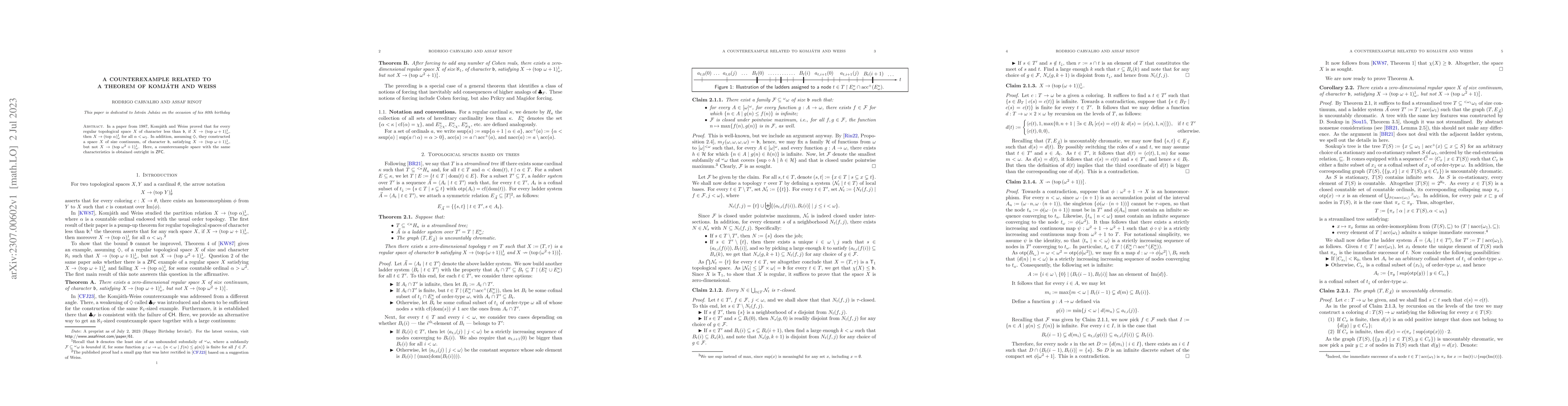 Thumbnail for A counterexample related to a theorem of Komjath and Weiss