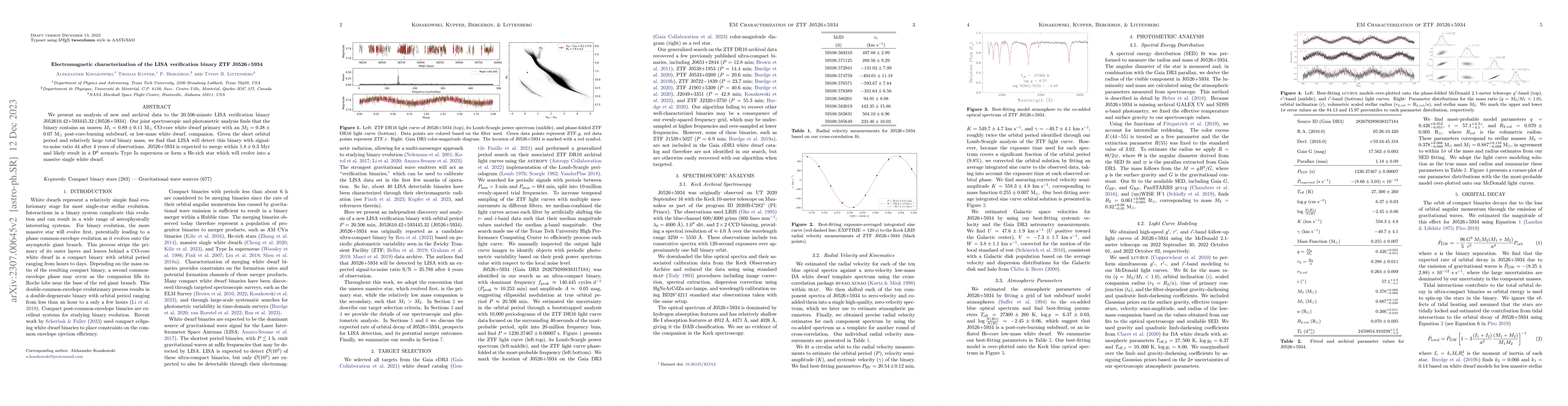 Thumbnail for Electromagnetic characterization of the LISA verification binary ZTF
  J0526$+$5934