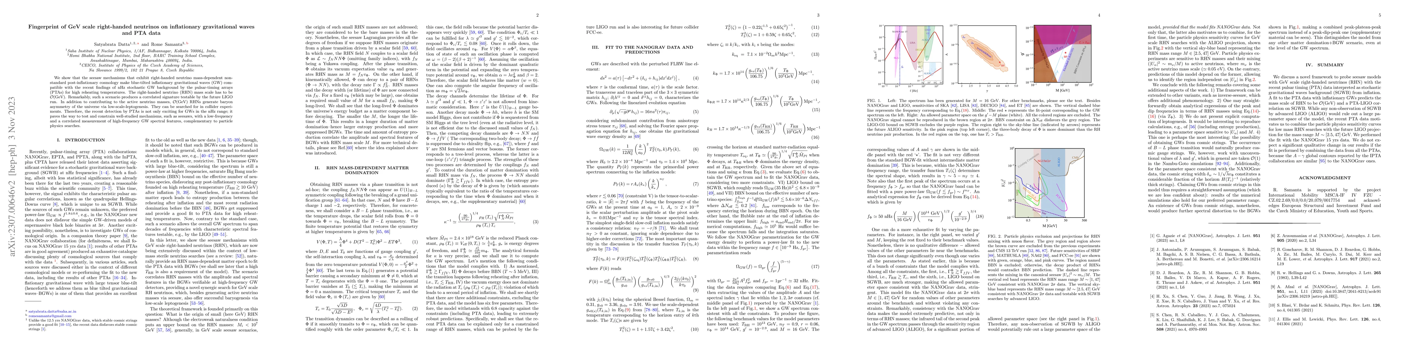 Thumbnail for Fingerprint of GeV scale right-handed neutrinos on inflationary
  gravitational waves and PTA data