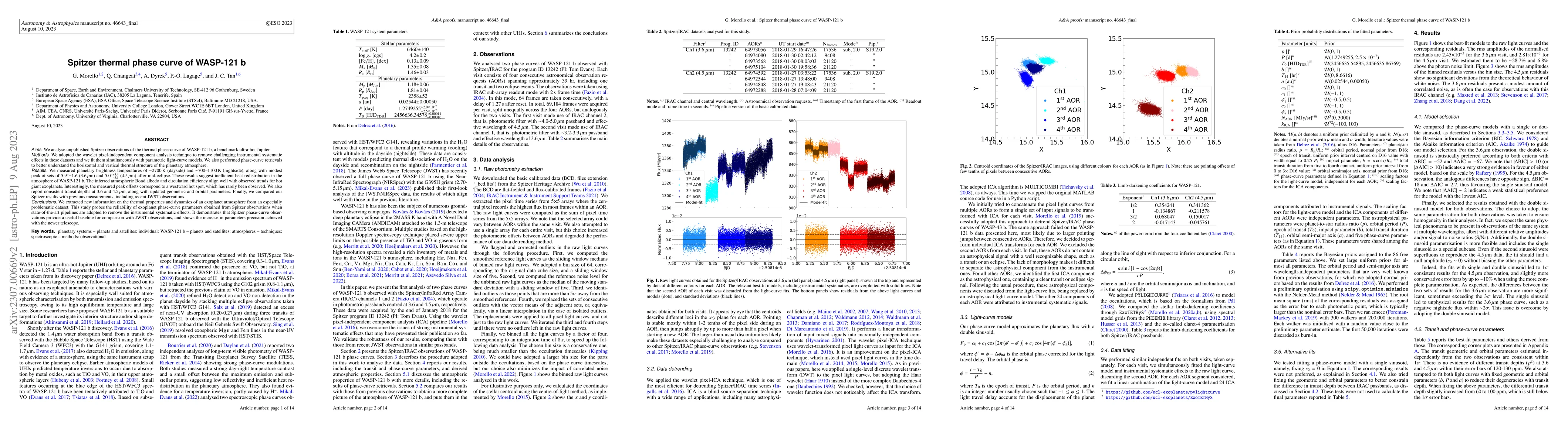 Thumbnail for Spitzer thermal phase curve of WASP-121 b