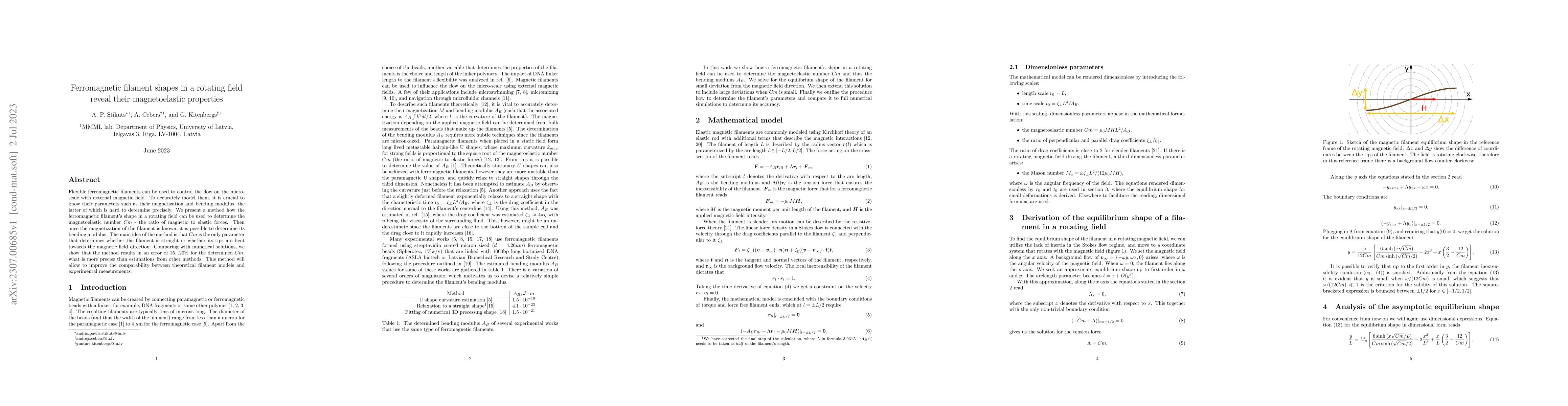 Thumbnail for Ferromagnetic filament shapes in a rotating field reveal their
  magnetoelastic properties