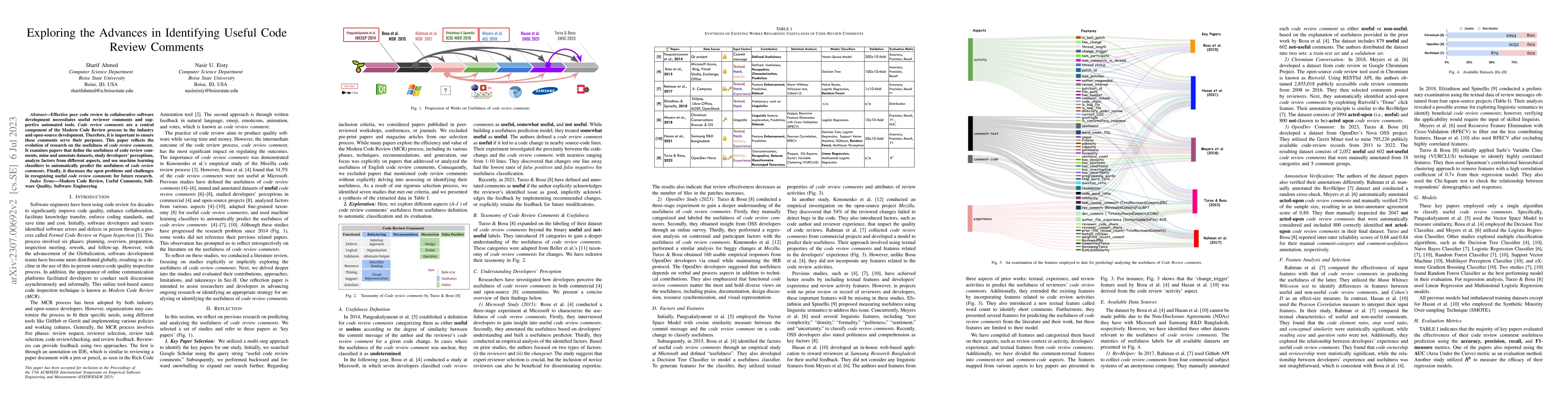 Thumbnail for Exploring the Advances in Identifying Useful Code Review Comments