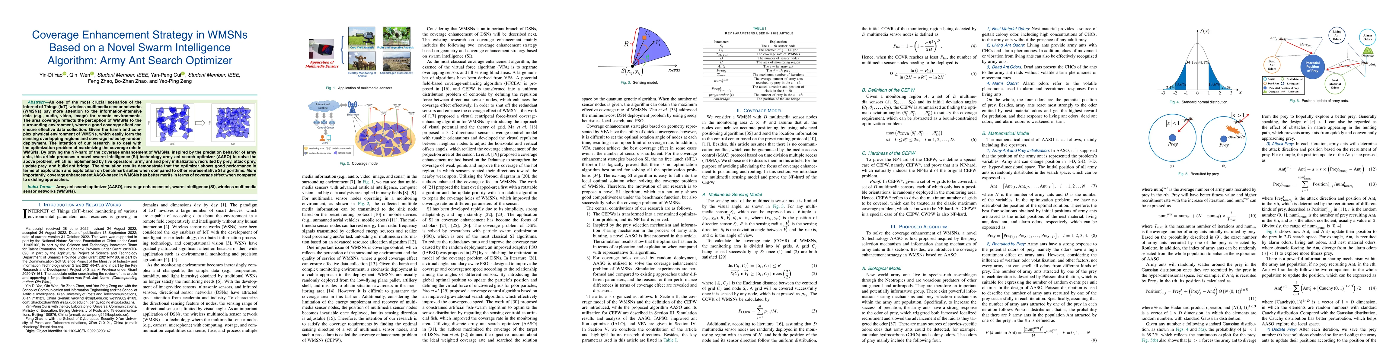 Thumbnail for Coverage Enhancement Strategy in WMSNs Based on a Novel Swarm
  Intelligence Algorithm: Army Ant Search Optimizer