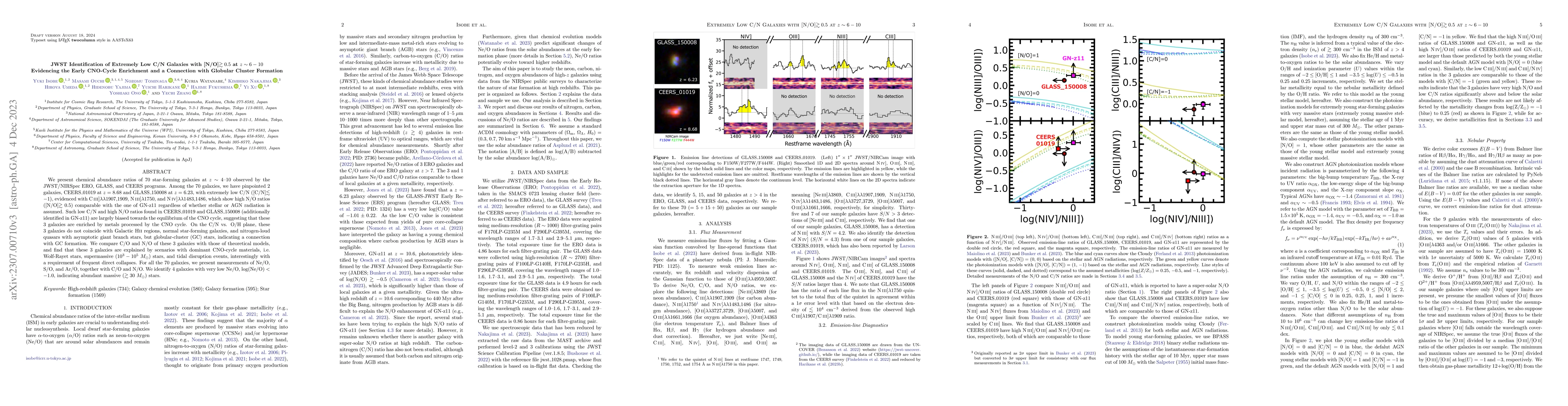Thumbnail for JWST Identification of Extremely Low C/N Galaxies with [N/O]$\gtrsim
  0.5$ at $z\sim 6-10$ Evidencing the Early CNO-Cycle Enrichment and a
  Connection with Globular Cluster Formation
