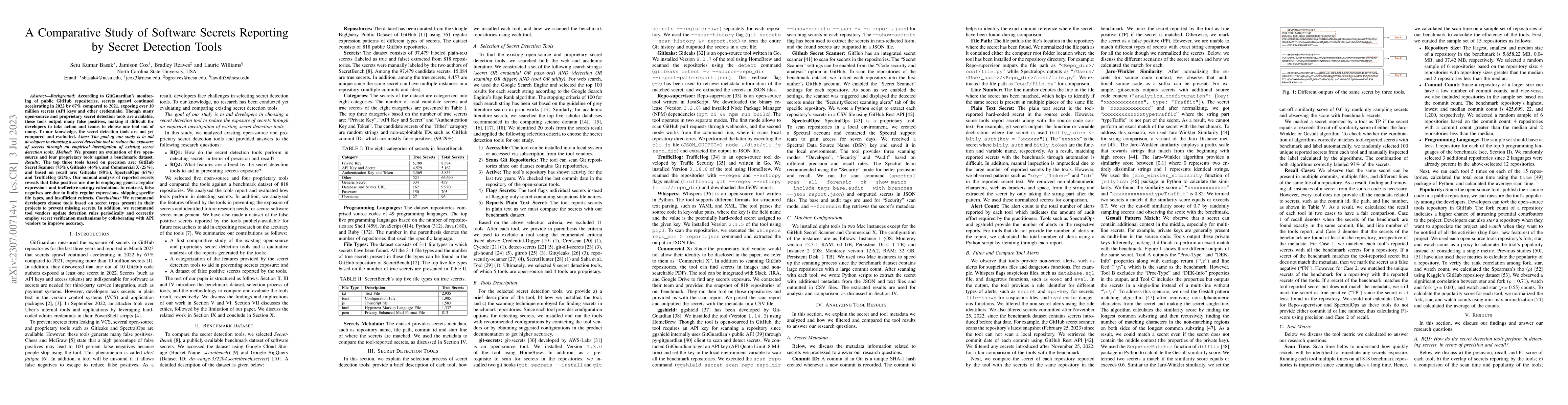 Thumbnail for A Comparative Study of Software Secrets Reporting by Secret Detection
  Tools