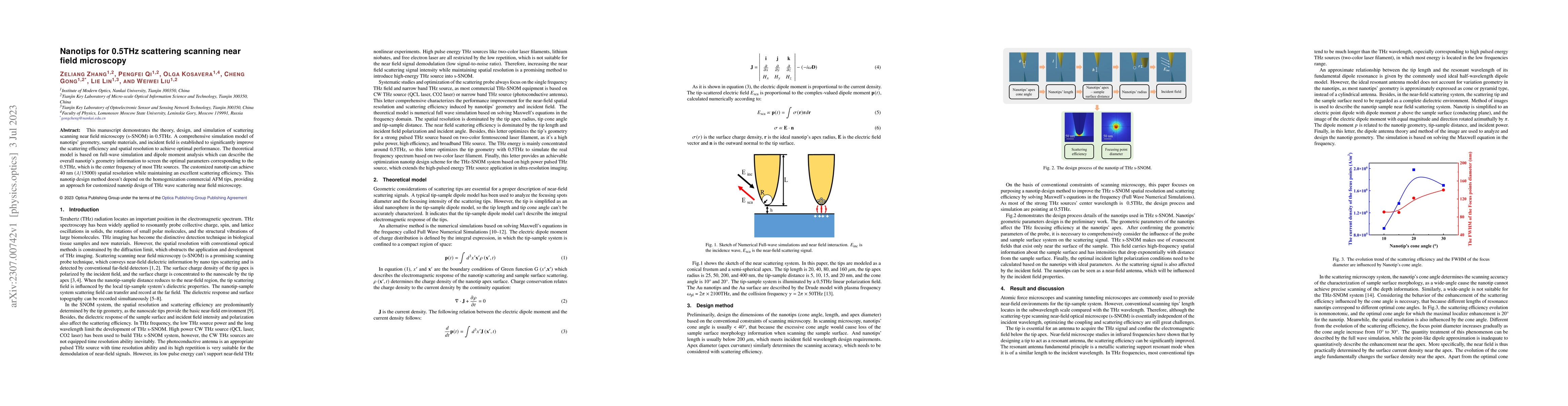 Thumbnail for Nanotips for 0.5THz scattering scanning near field microscopy