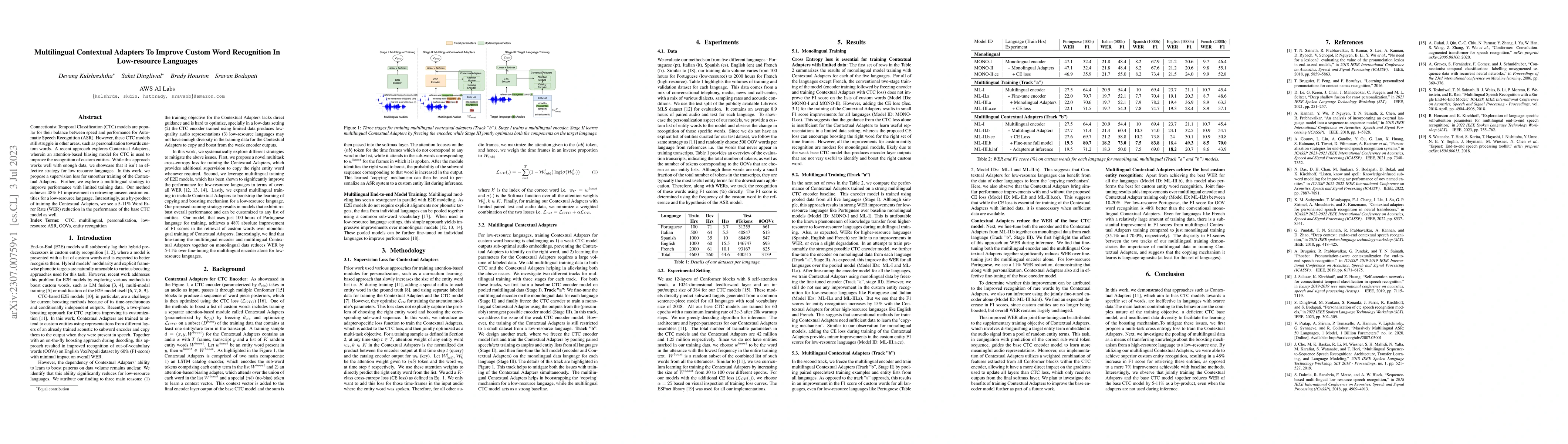 Thumbnail for Multilingual Contextual Adapters To Improve Custom Word Recognition In
  Low-resource Languages