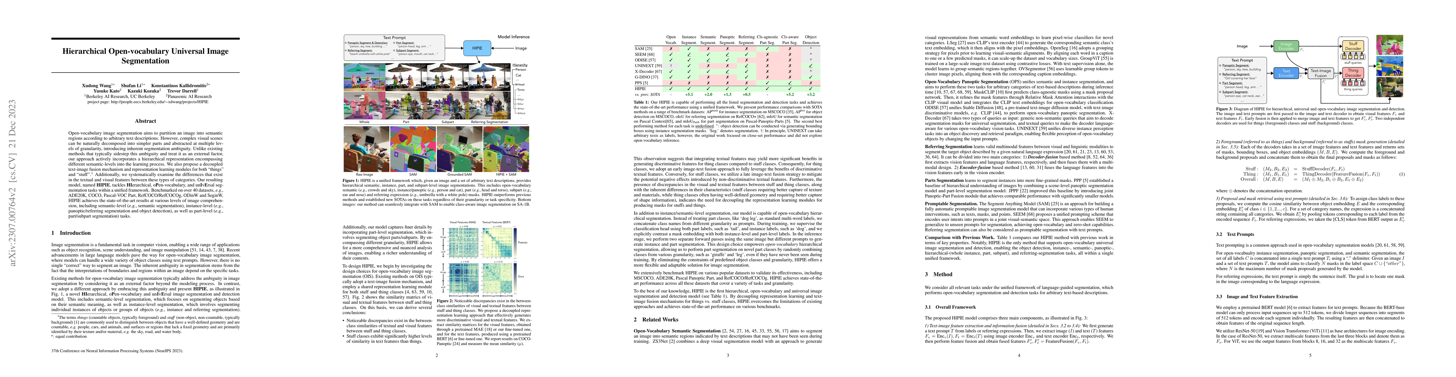 Thumbnail for Hierarchical Open-vocabulary Universal Image Segmentation