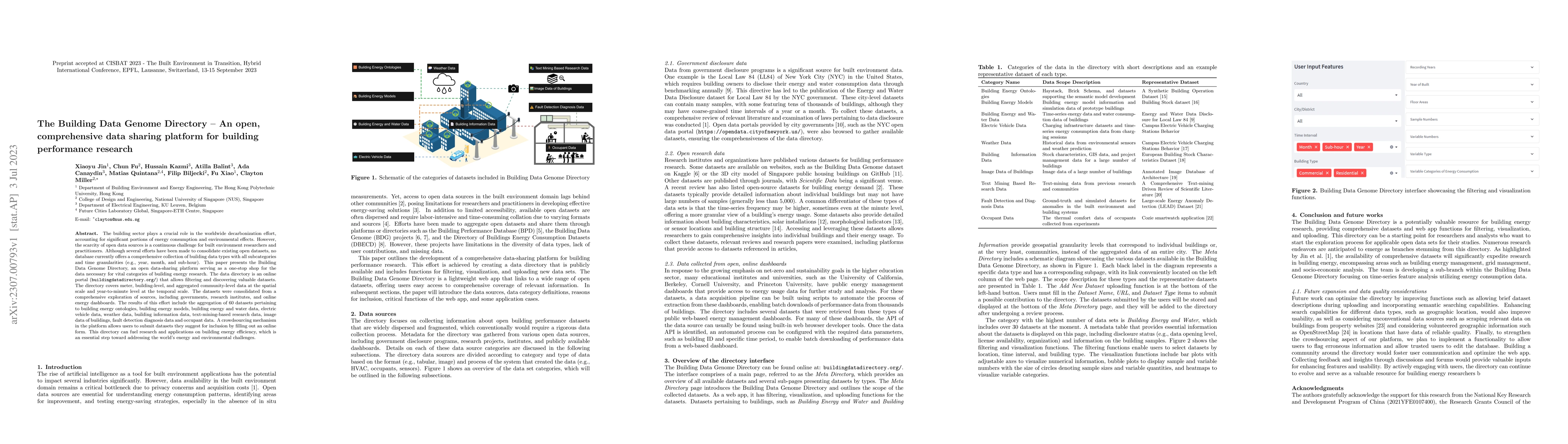 Thumbnail for The Building Data Genome Directory -- An open, comprehensive data
  sharing platform for building performance research