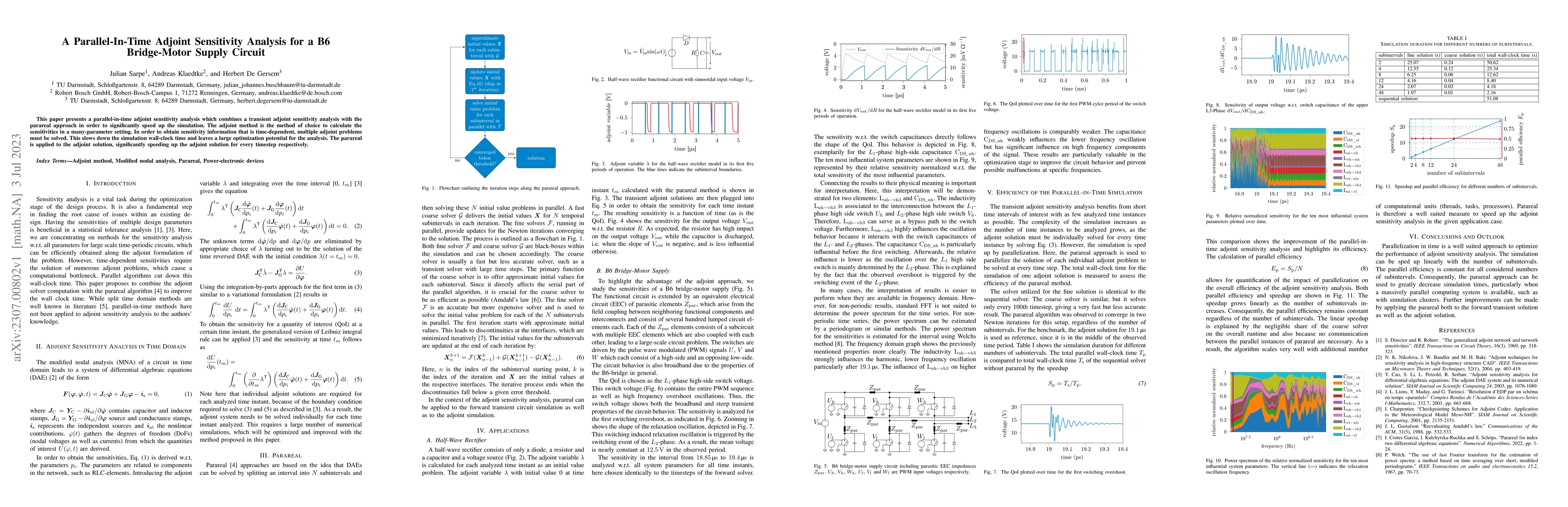 Thumbnail for A Parallel-In-Time Adjoint Sensitivity Analysis for a B6 Bridge-Motor
  Supply Circuit