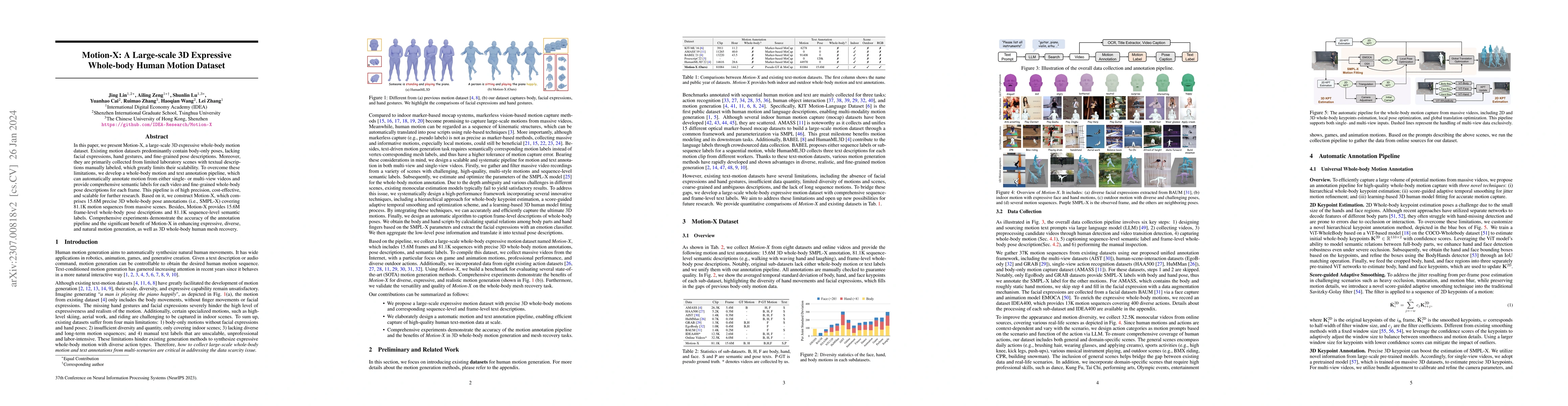 Thumbnail for Motion-X: A Large-scale 3D Expressive Whole-body Human Motion Dataset