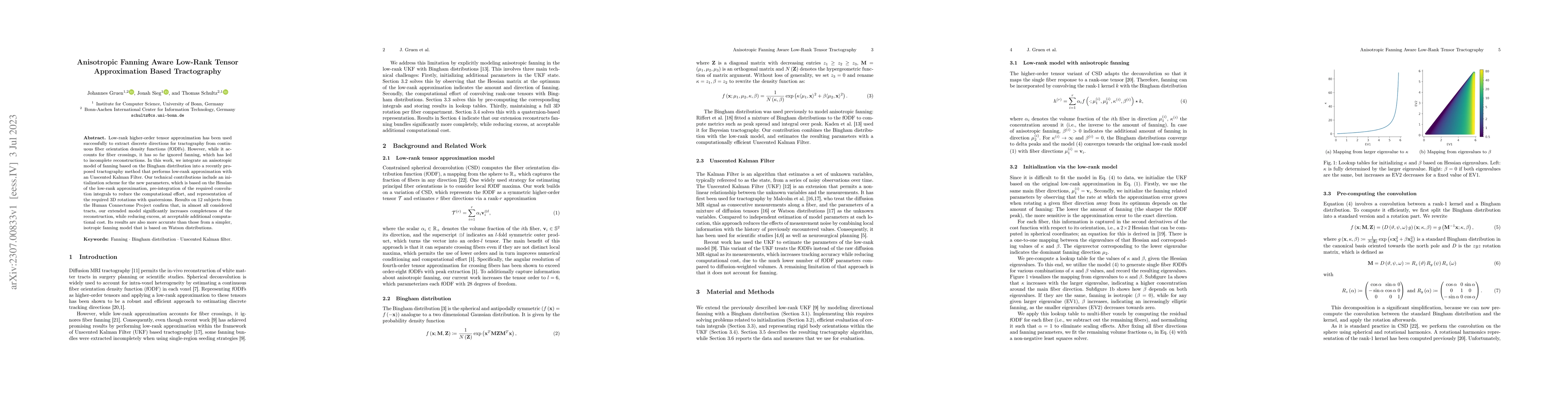 Thumbnail for Anisotropic Fanning Aware Low-Rank Tensor Approximation Based
  Tractography