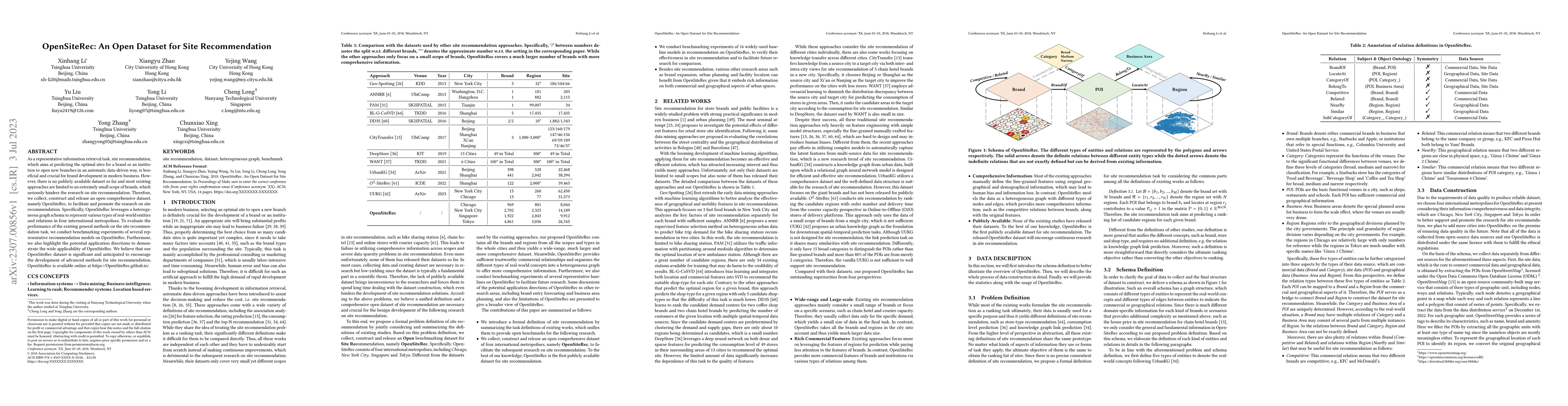 Thumbnail for OpenSiteRec: An Open Dataset for Site Recommendation