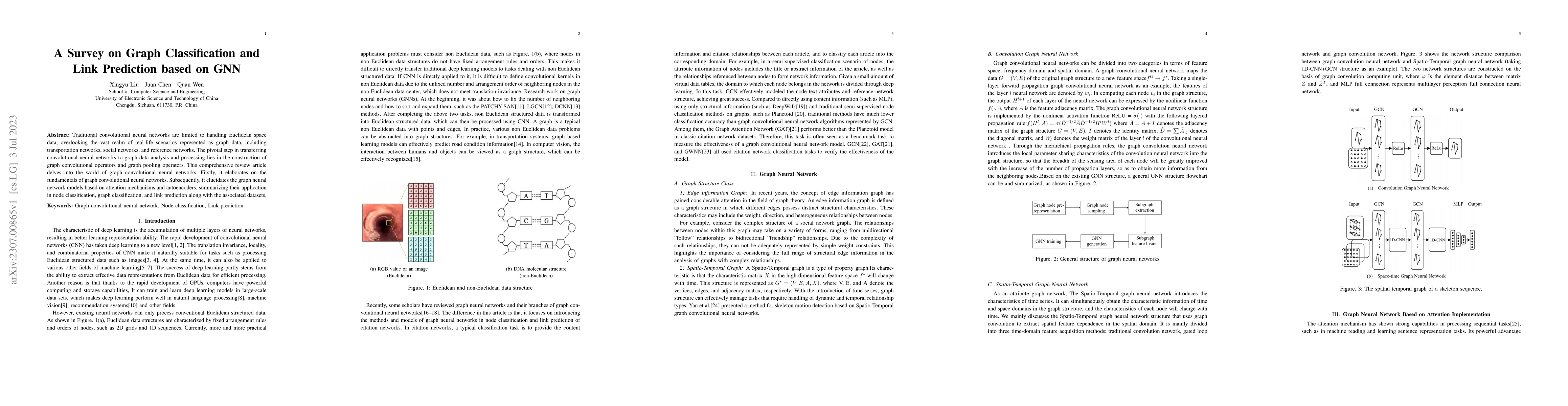 Thumbnail for A Survey on Graph Classification and Link Prediction based on GNN