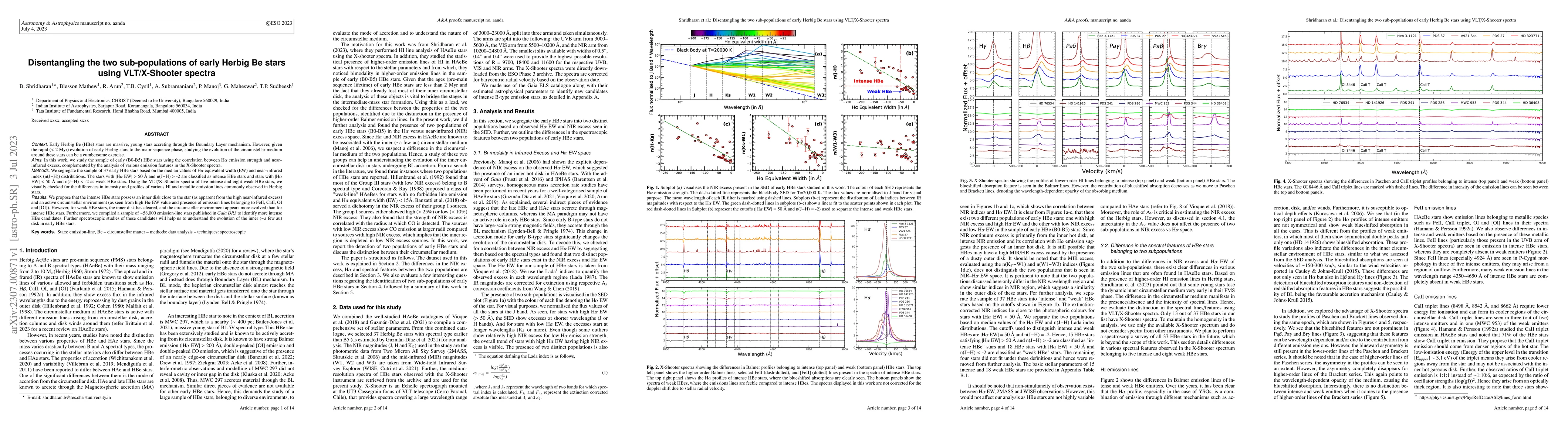 Thumbnail for Disentangling the two sub-populations of early Herbig Be stars using
  VLT/X-Shooter spectra