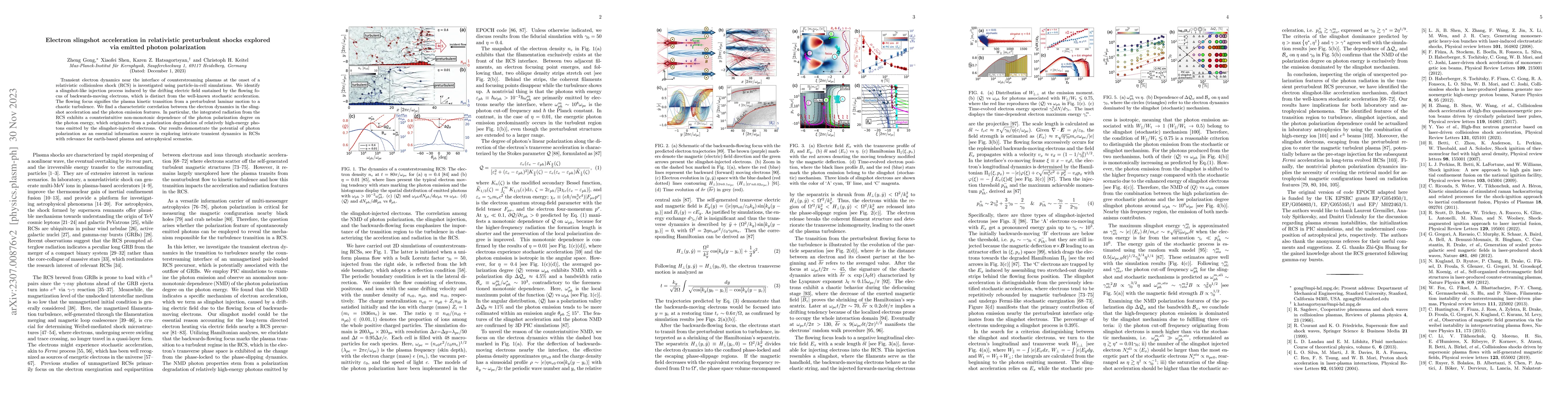 Thumbnail for Electron slingshot acceleration in relativistic preturbulent shocks
  explored via emitted photon polarization