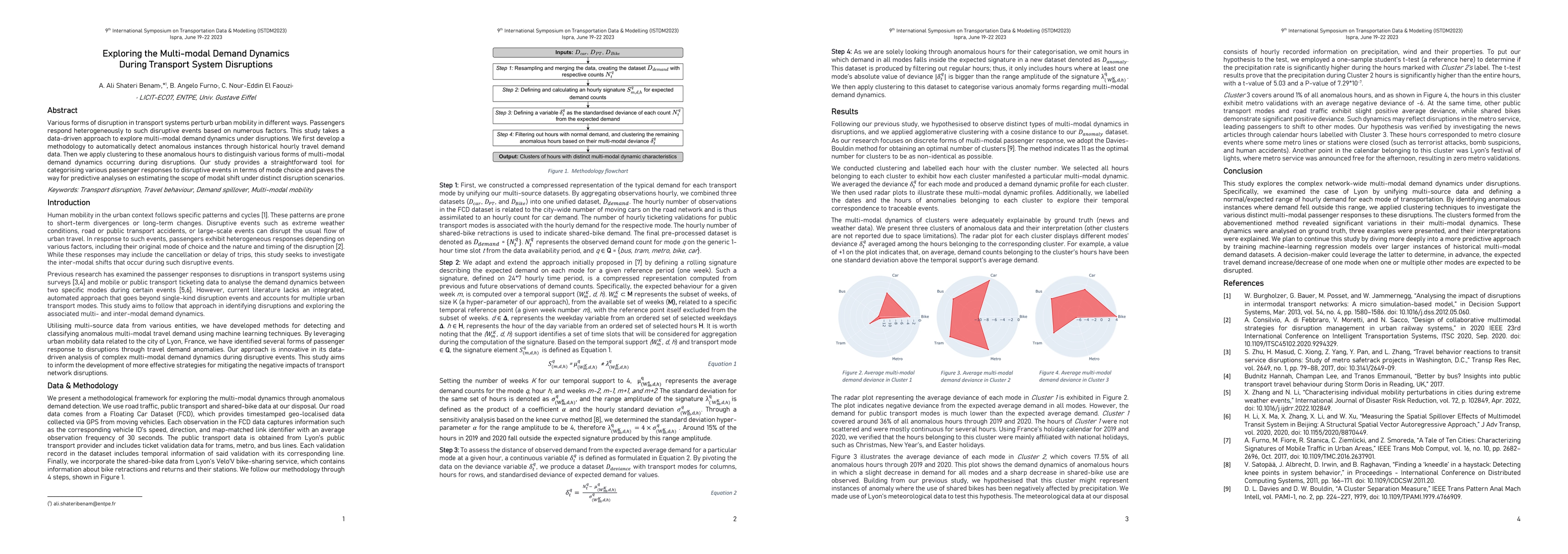Thumbnail for Exploring the Multi-modal Demand Dynamics During Transport System
  Disruptions
