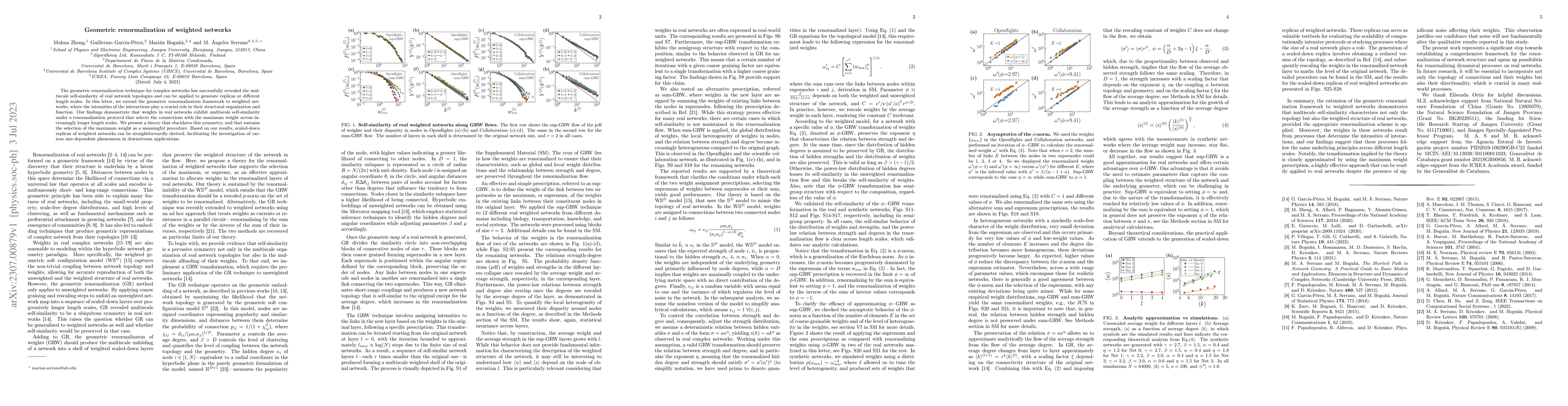 Thumbnail for Geometric renormalization of weighted networks