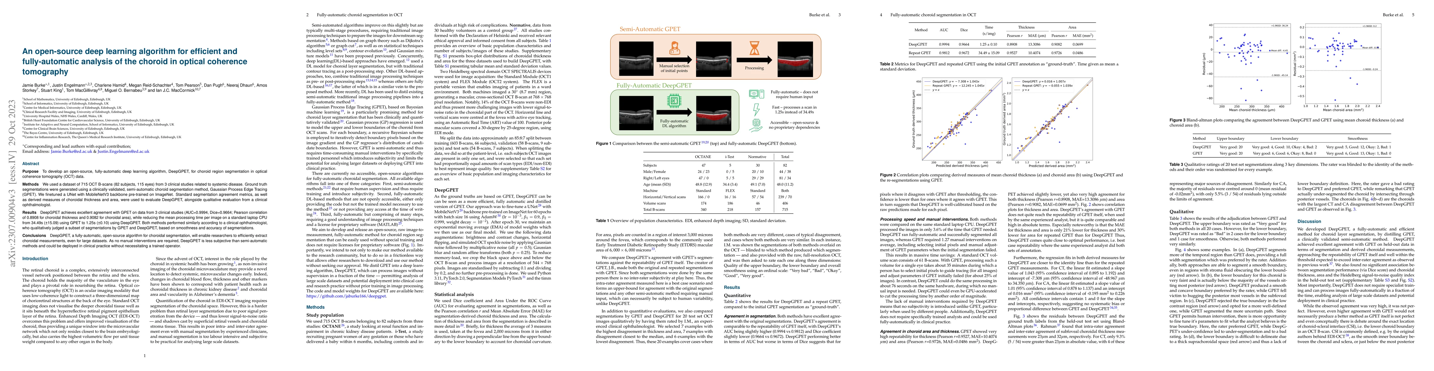 Thumbnail for An open-source deep learning algorithm for efficient and fully-automatic
  analysis of the choroid in optical coherence tomography