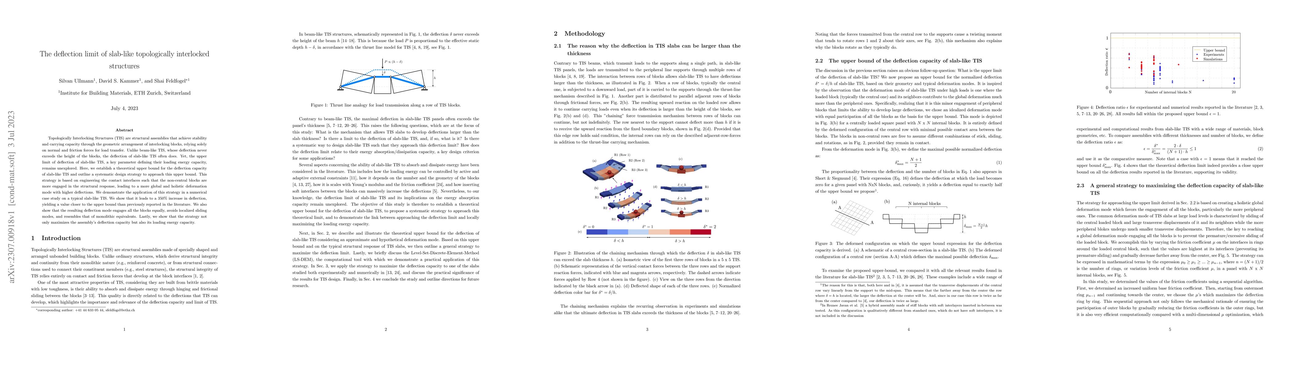 Thumbnail for The deflection limit of slab-like topologically interlocked structures