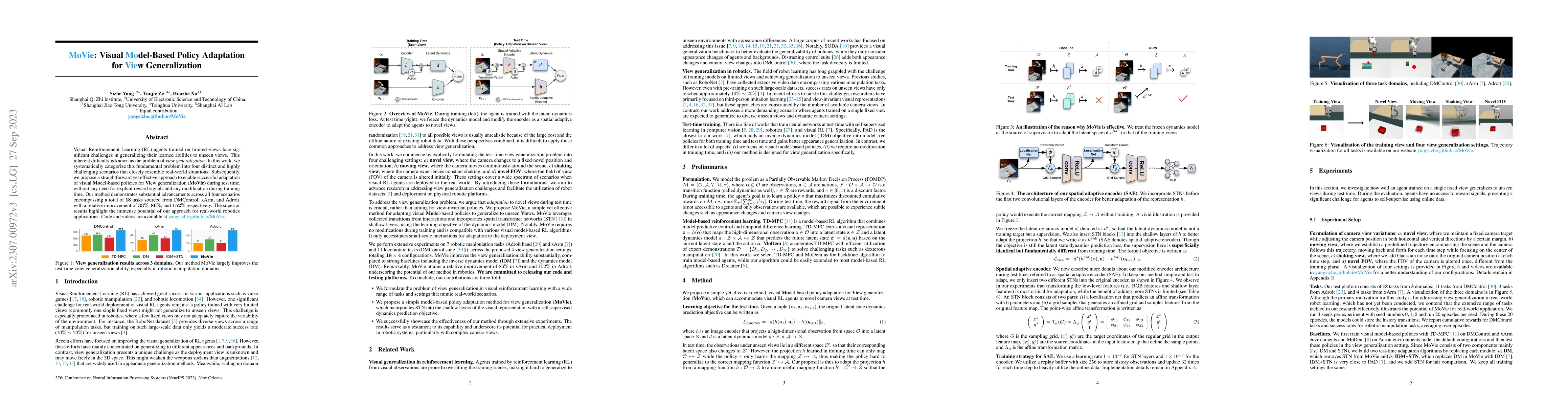 Thumbnail for MoVie: Visual Model-Based Policy Adaptation for View Generalization