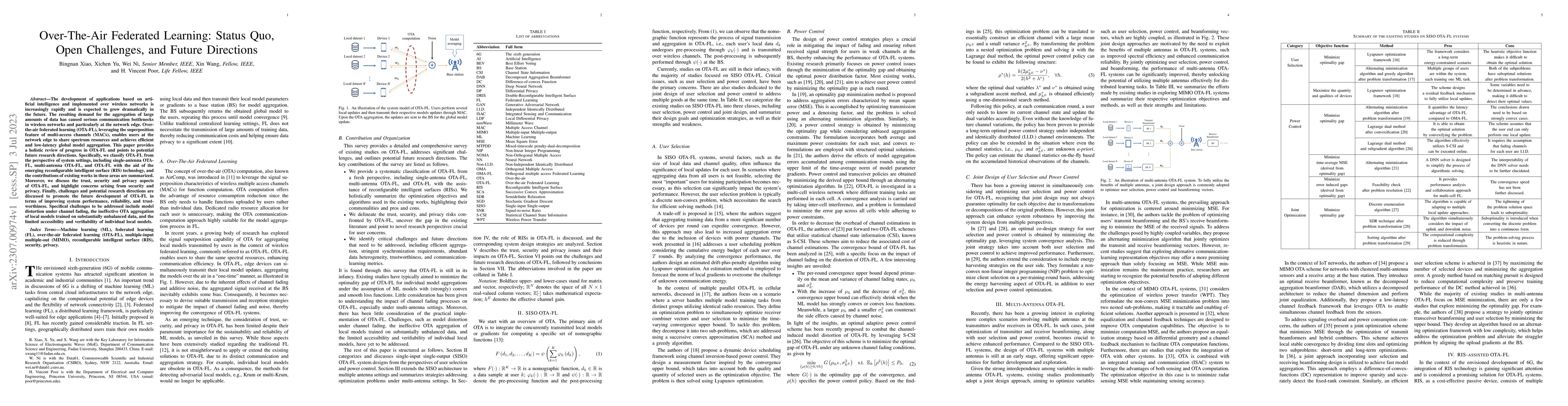 Thumbnail for Over-The-Air Federated Learning: Status Quo, Open Challenges, and Future
  Directions